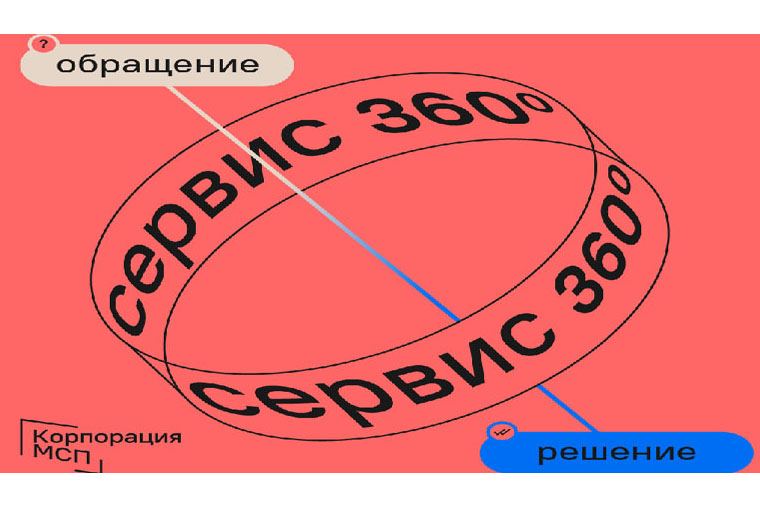 Предприниматели региона могут воспользоваться сервисом Корпорации МСП «360°».