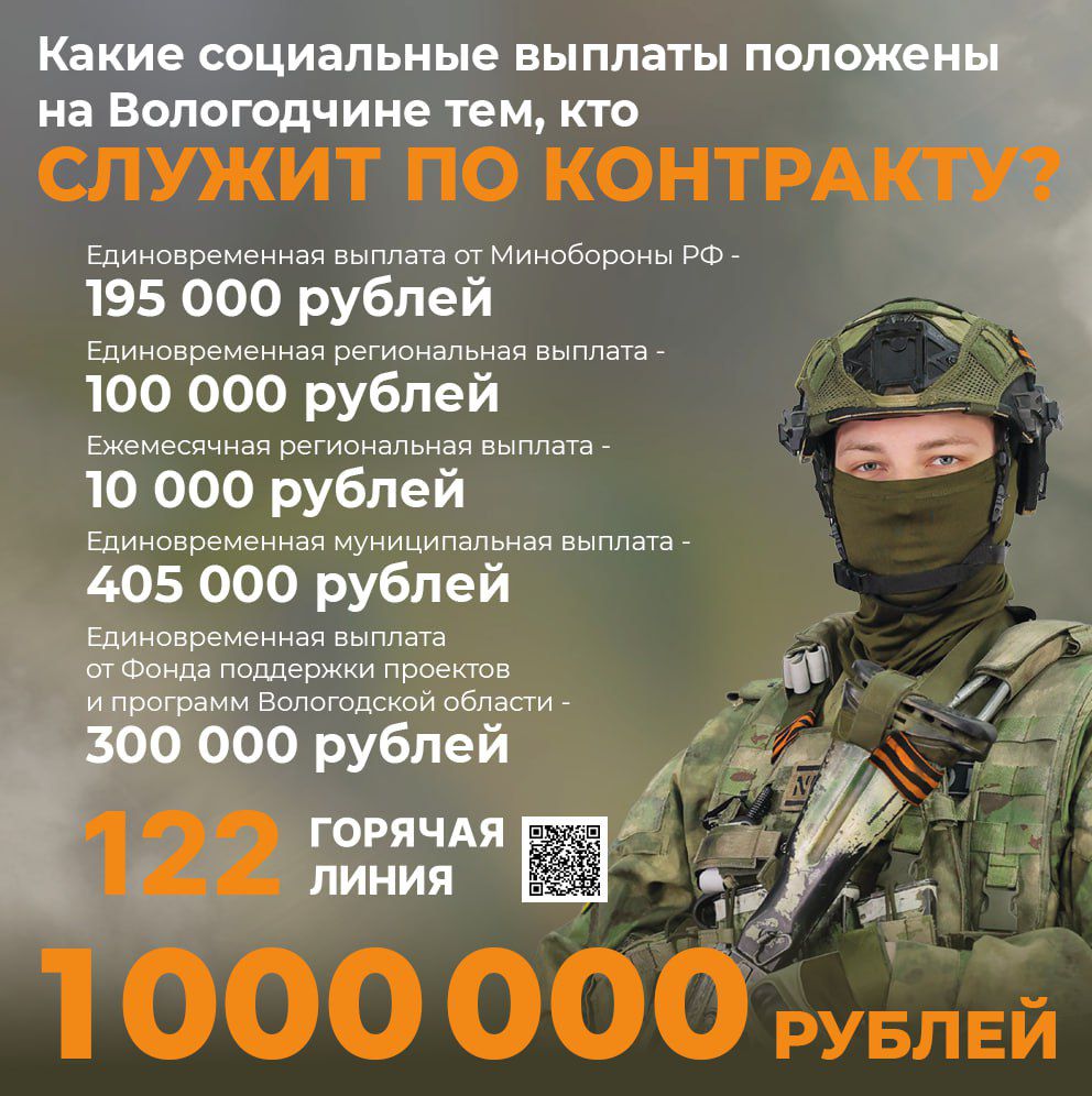 Служба по контракту. Что нужно знать..