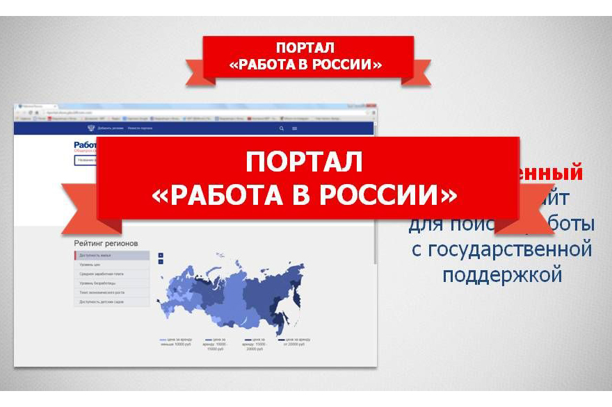 Работодатели обязаны размещать свои вакансии на портале «Работа России».