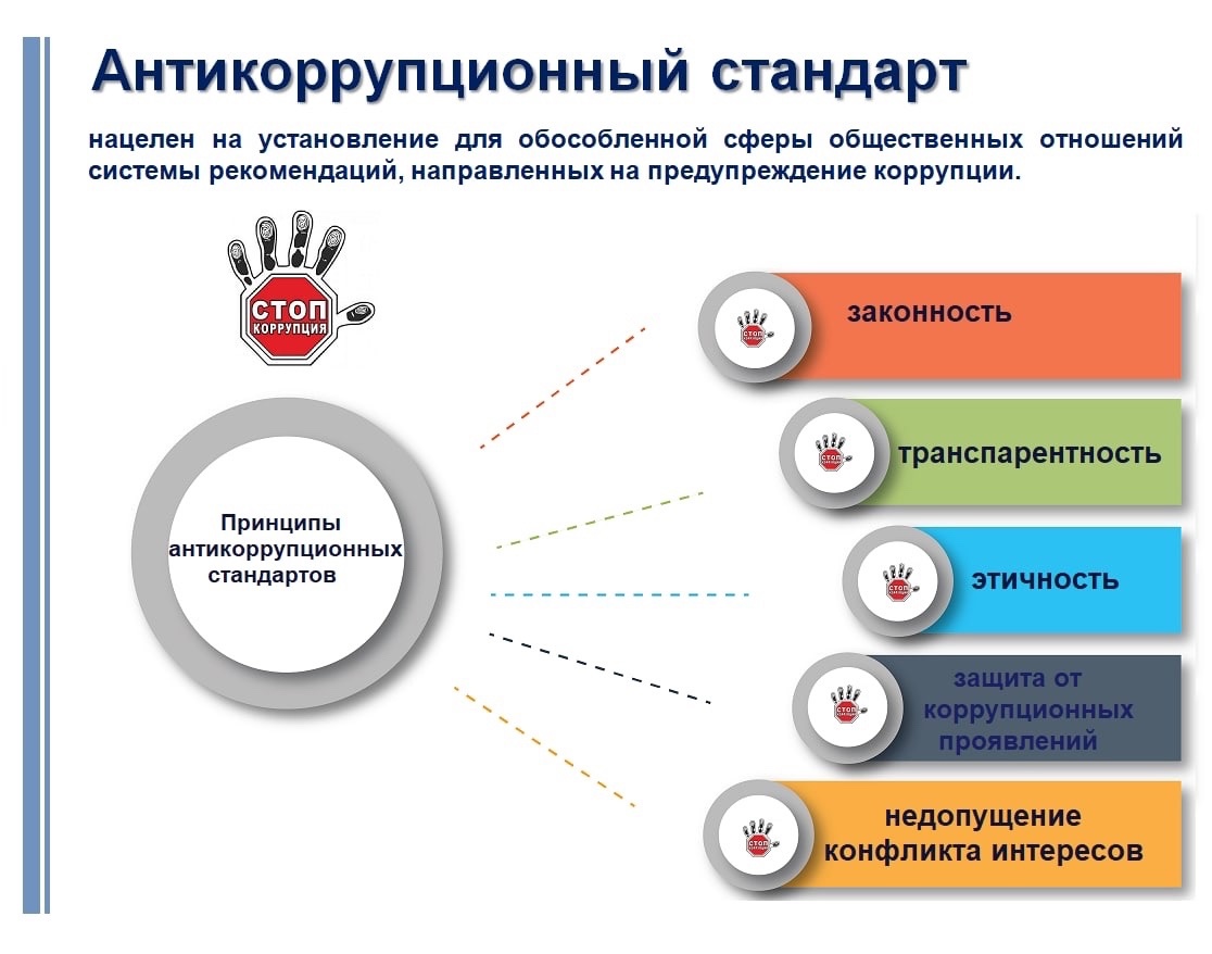 Специалисты администрации Сокольского округа приняли участие в вебинаре для муниципальных служащих.