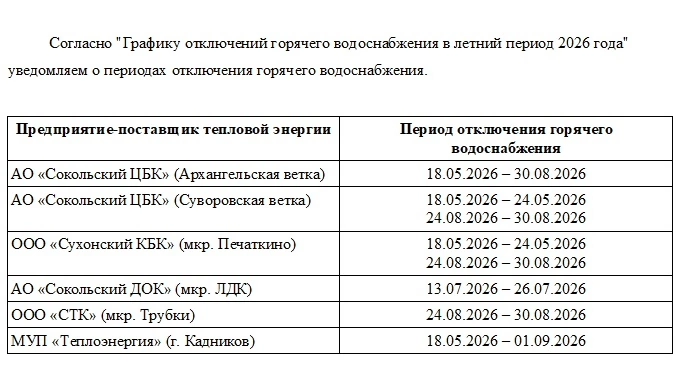 Изображения.