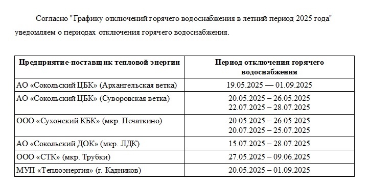 Изображения.