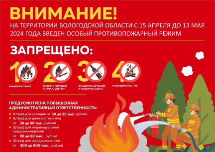 Особый противопожарный режим на территории области установлен с 15 апреля до 13 мая. Особый противопожарный режим на территории области установлен с 15 апреля до 13 мая.