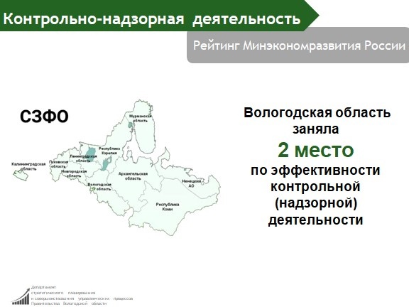Вологодская область заняла 2 место в Северо-Западном федеральном округе по эффективности контрольной (надзорной) деятельности. Вологодская область заняла 2 место в Северо-Западном федеральном округе по эффективности контрольной (надзорной) деятельности.