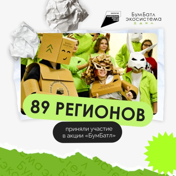 Вологодская область вошла в топ-15 регионов-участников акции «БумБатл» по итогам трех недель. Вологодская область вошла в топ-15 регионов-участников акции «БумБатл» по итогам трех недель.