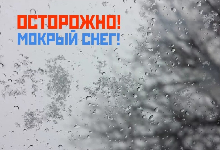 Изменения погодных условий. Изменения погодных условий.